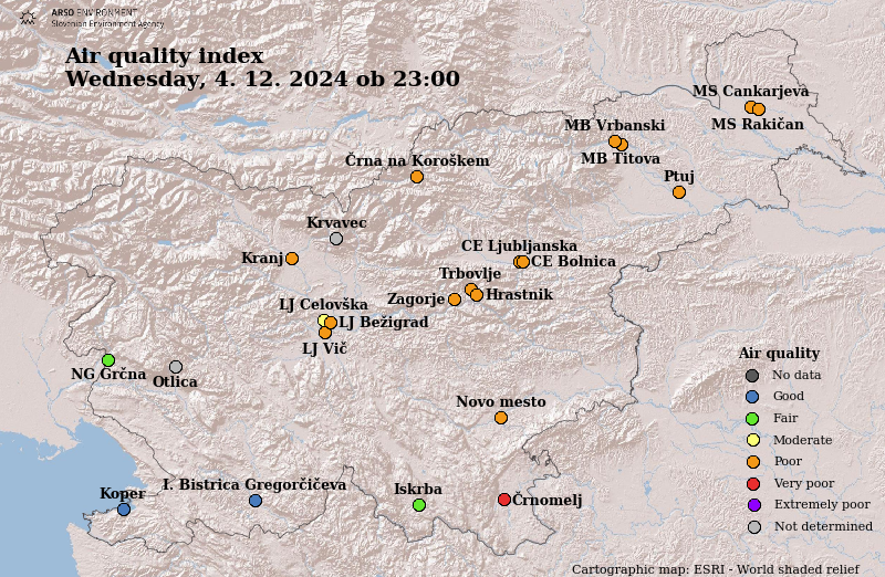 Air quality index and data